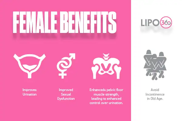 female benefits for EMS Chair Royal Leamington Spa